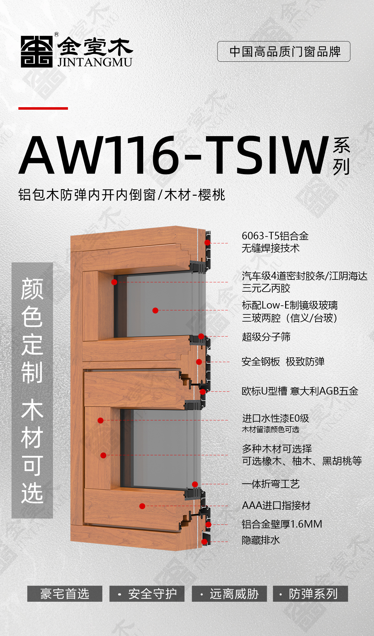 新品來襲|AW116-TSIW系列，安全守護 遠(yuǎn)離威脅 鋁包木防彈內(nèi)開內(nèi)倒窗